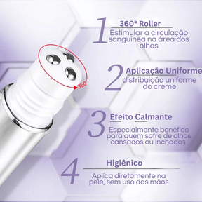 Revital Eyes Roller - Creme Hidrante Massageador em Rolo  para Olheiras